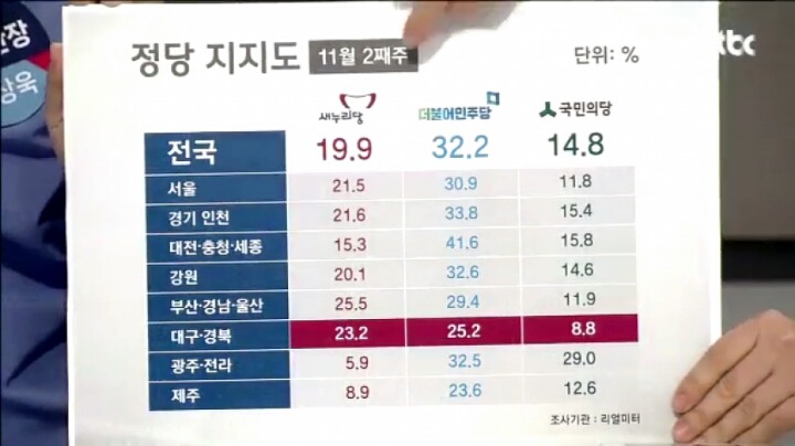 더민주 근황.jpg | 인스티즈