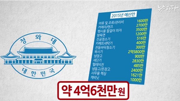 요약1 | 인스티즈