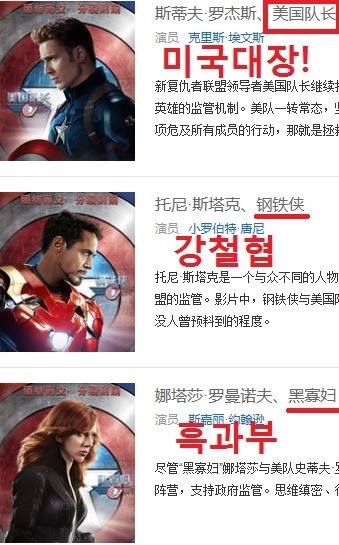 캡틴아메리카 시빌워 중국식 이름 | 인스티즈