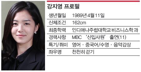 JTBC 여자 아나운서들.jpgif | 인스티즈