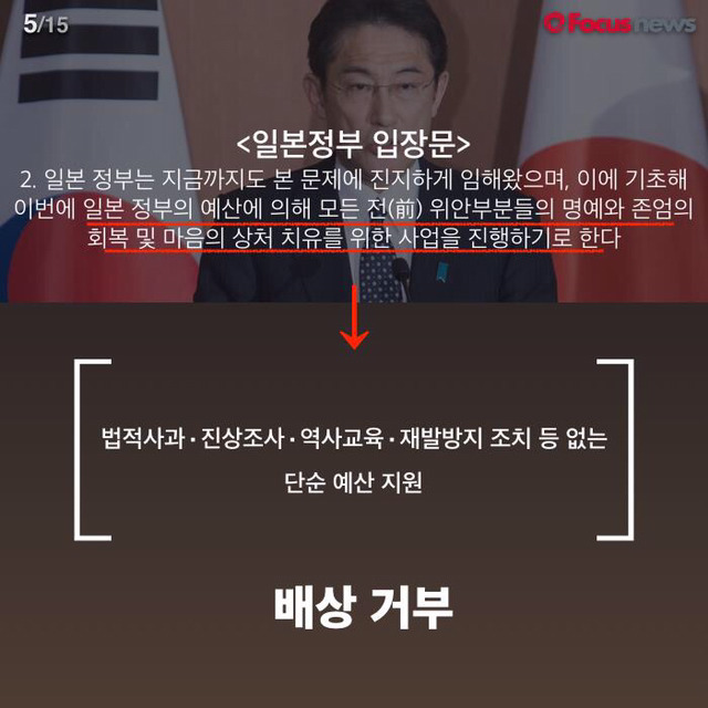 한일 위안부 합의를 거절하는 이유.jpg | 인스티즈