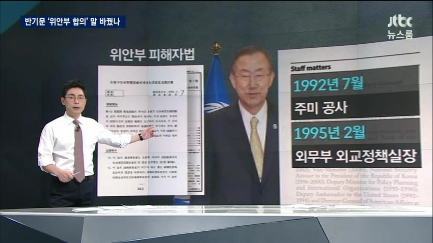 오늘자 반기문 시즌1호 헐리웃액션.JPG | 인스티즈