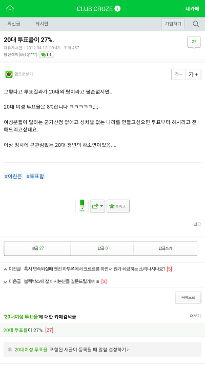 20대 여자 투표율 8퍼센트 | 인스티즈