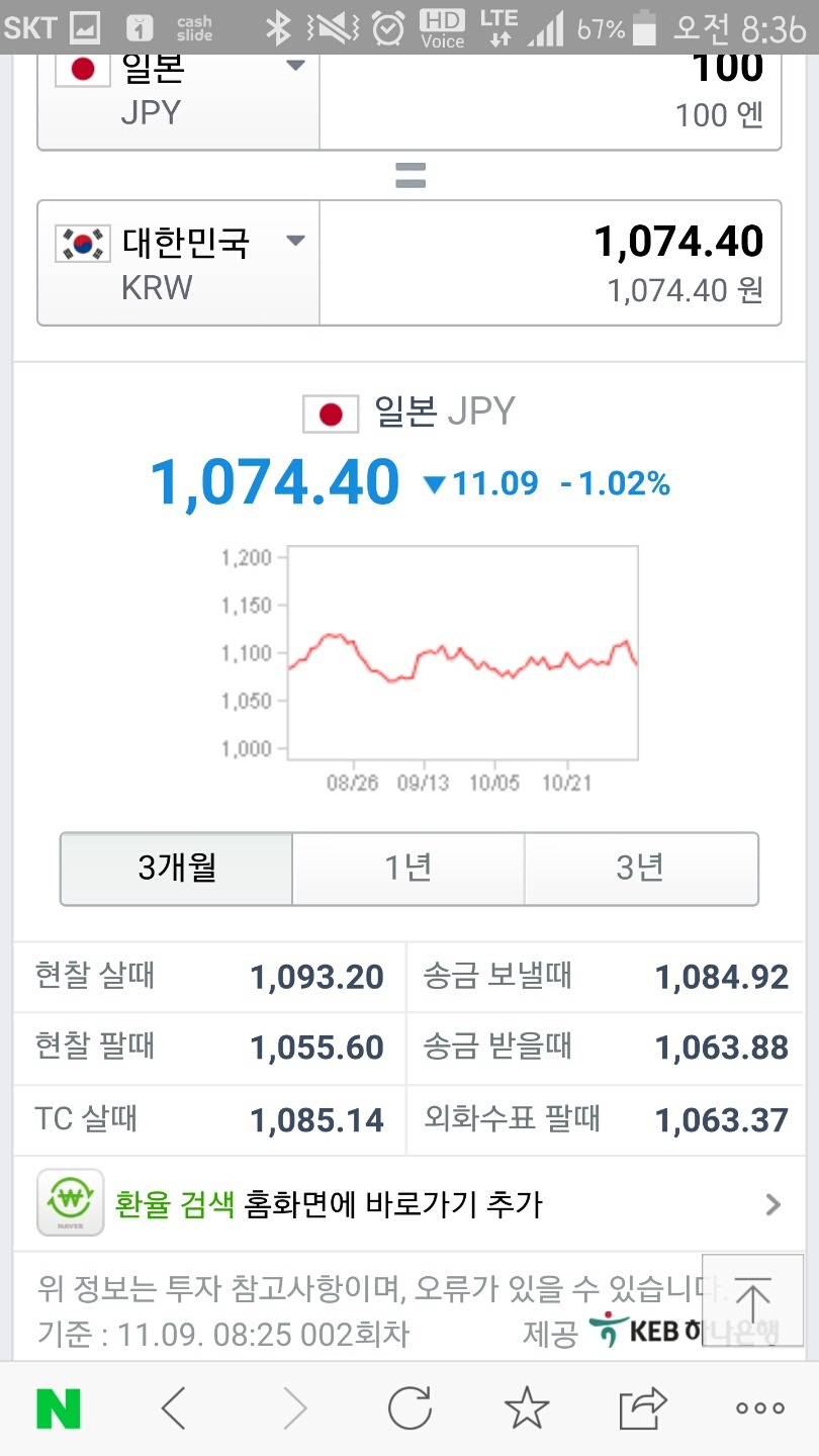 현재 미친 엔화.jpg | 인스티즈