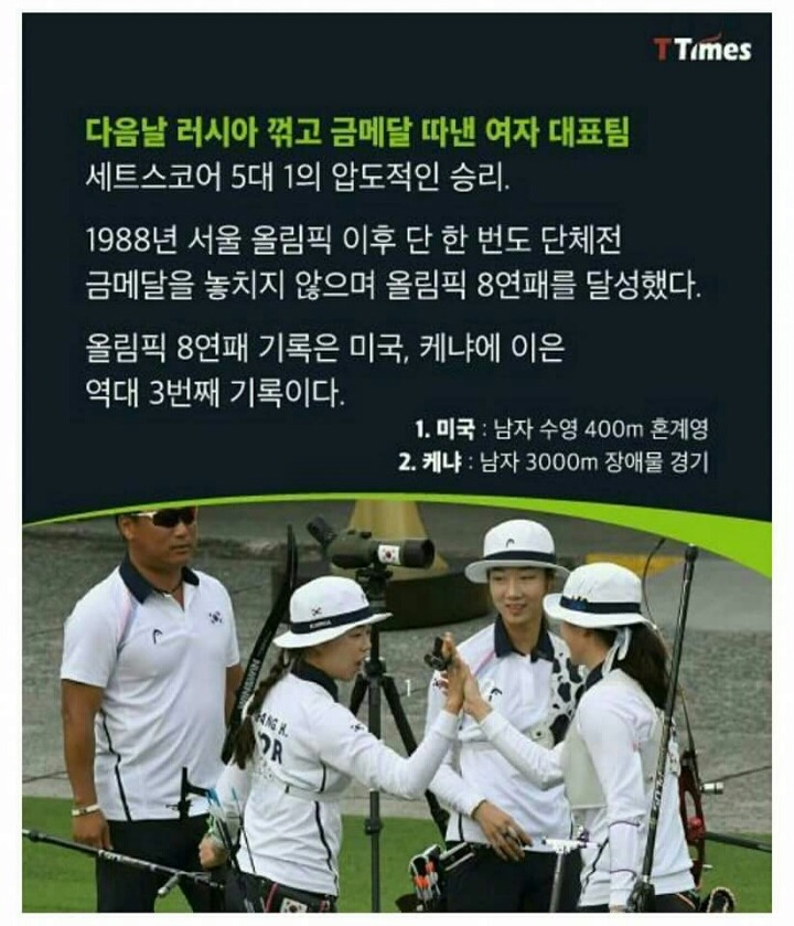 한국양궁이 최강인 이유 | 인스티즈