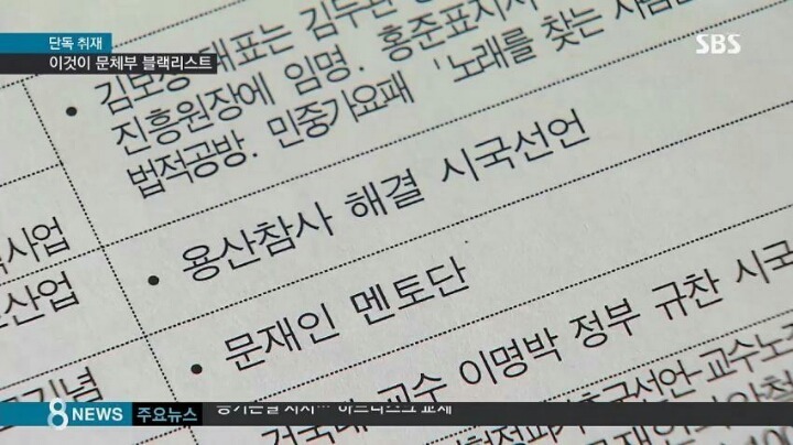 문체부 블랙리스트 입수 (사유 포함) | 인스티즈