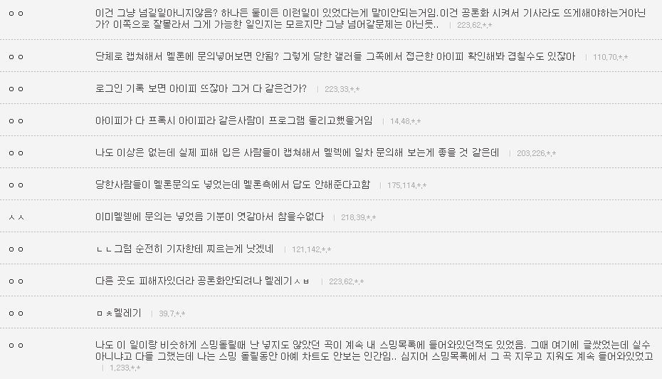 한 보이그룹의 소름돋는 음원조작과 수법의 정황 | 인스티즈