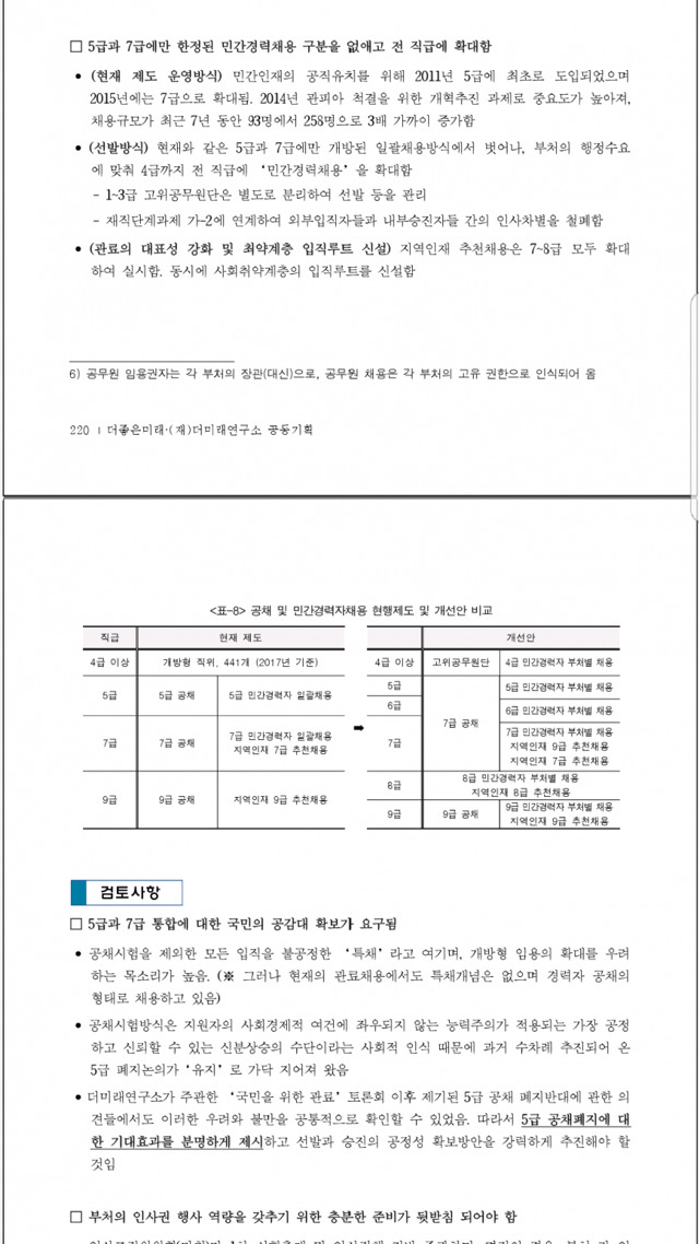 오늘자 더미래연구소 개혁안 중 행정고시(5급)공채 폐지 | 인스티즈