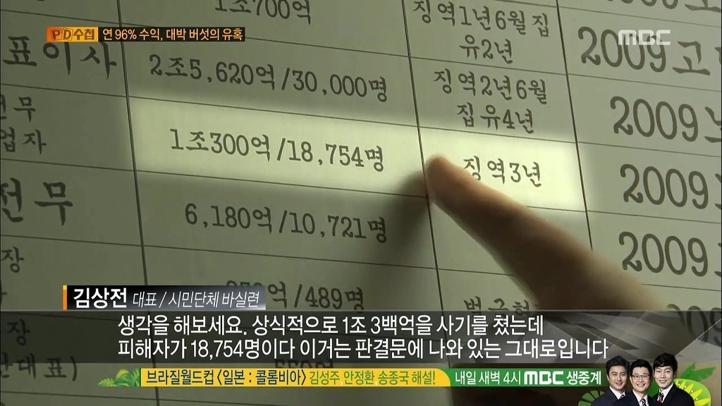 법원이 인증한 대한민국 고수익 사업 | 인스티즈