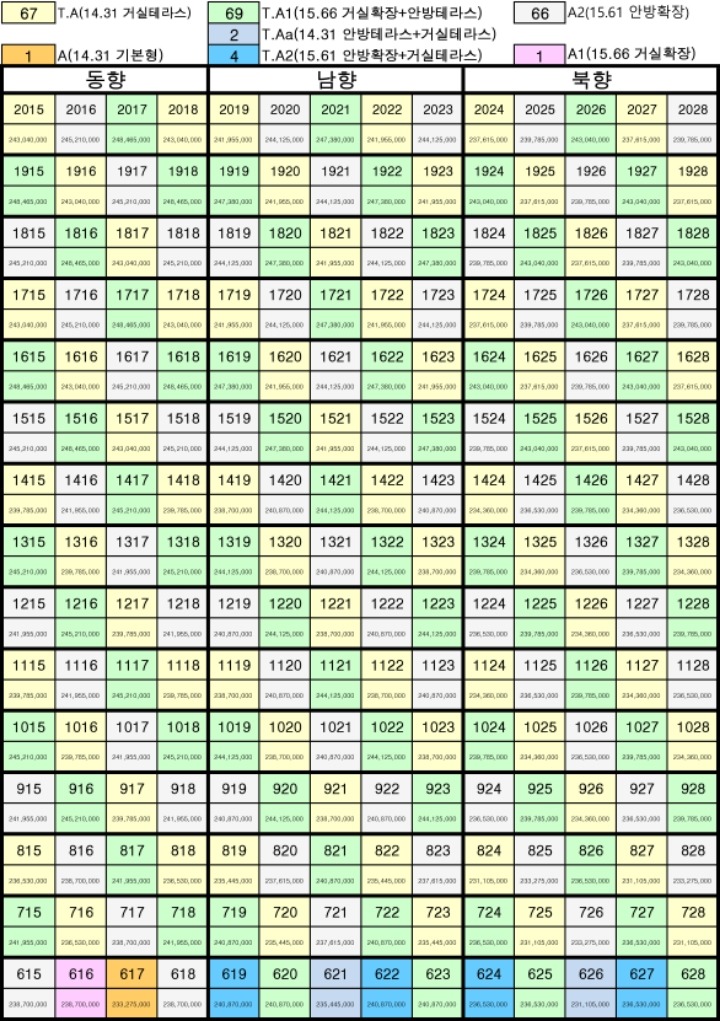 다인정보 이미지