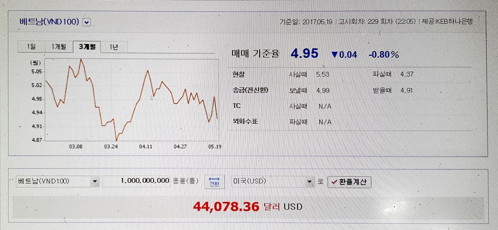 건물보기 이미지