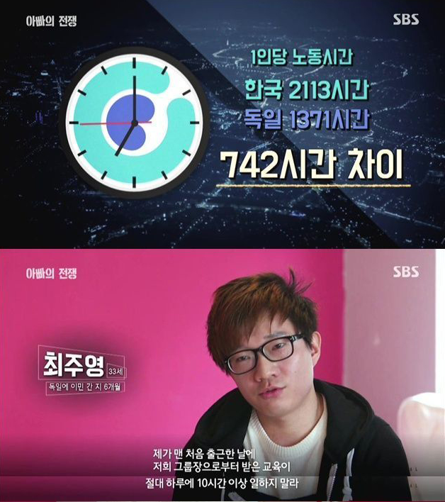 대한민국에서 살아가기 힘든 근본적인 이유 | 인스티즈