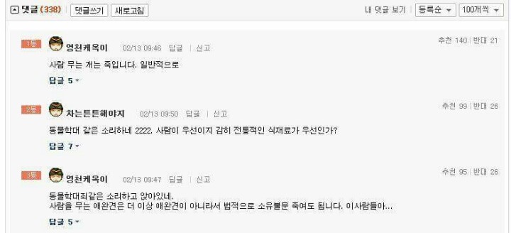 아이를 문 개를 12층에서 던져버렸습니다. +) 주작이라고 함 | 인스티즈