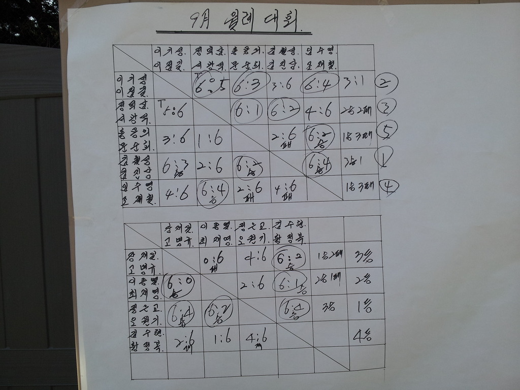다정회가 이미지