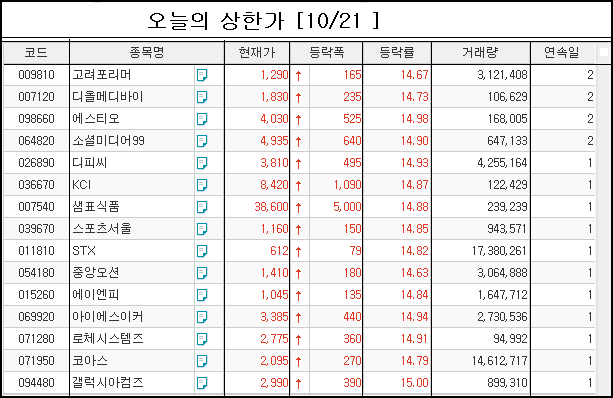 고려시스템즈 이미지