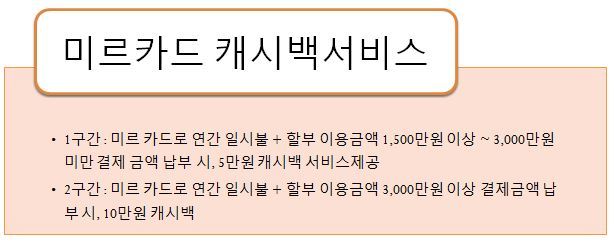 미르주유소 이미지