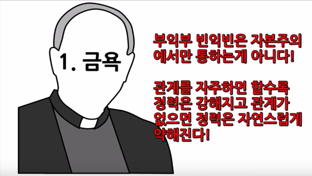 정력에 치명적인 5가지.jpg | 인스티즈