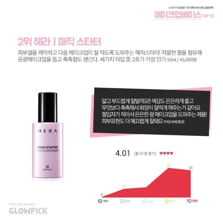 메이크업 베이스 TOP10모음 | 인스티즈