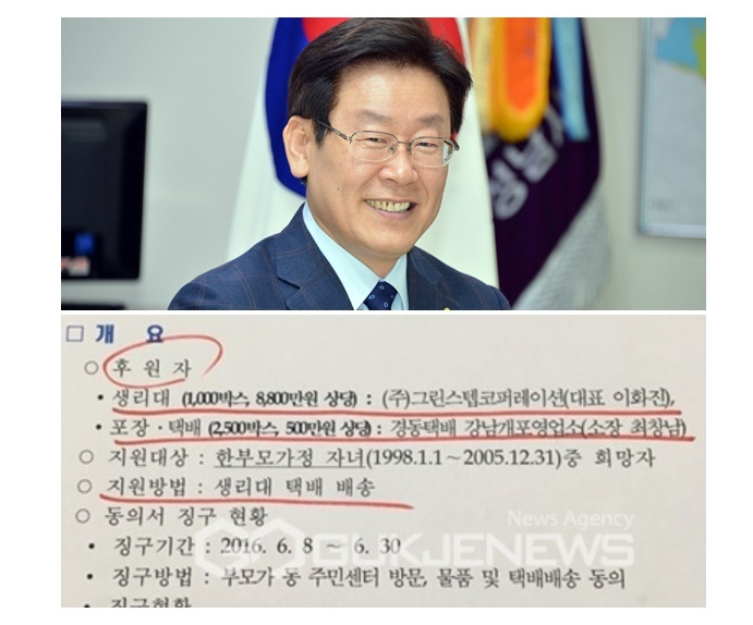 시장과 시민 | 인스티즈