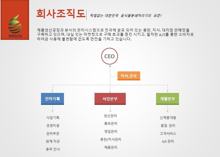 다이손 이미지