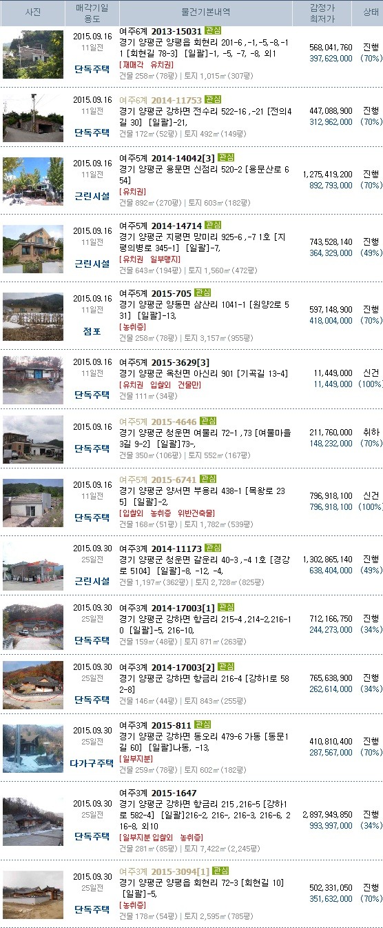 아세아주유소 이미지