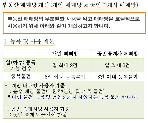 재송튀김 이미지