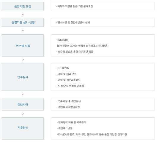 친에이치알 이미지