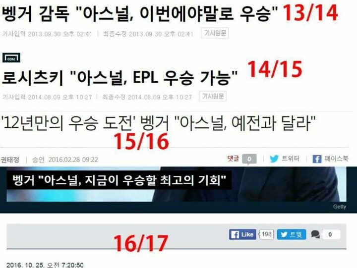 아스날을 10년 요약 | 인스티즈