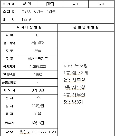 동화부산사무소 이미지