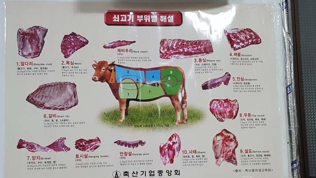 진도명가 이미지