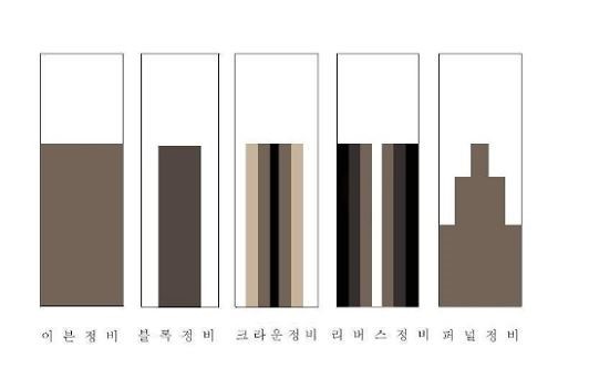 하나볼링장 이미지