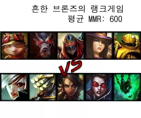 브론즈 이미지