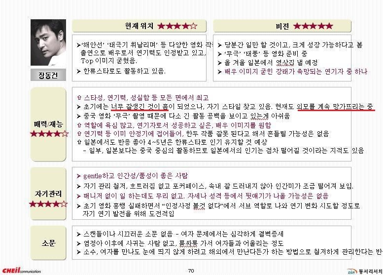 잘생긴게 고민인 사람 | 인스티즈