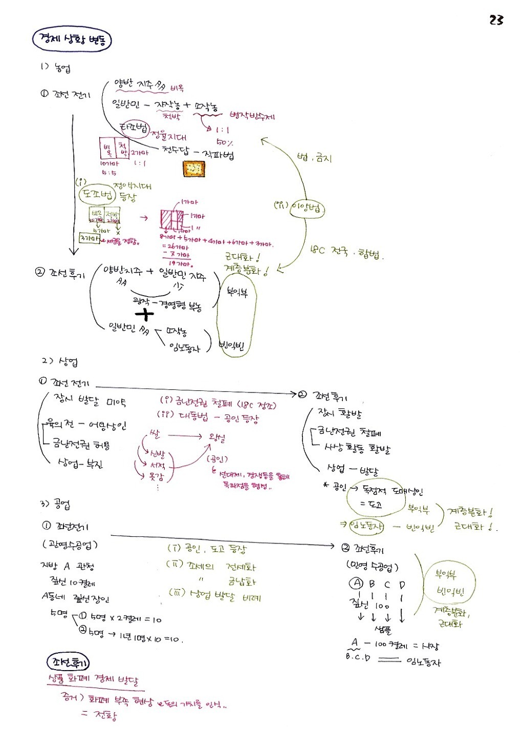 한국인이면 기본 암기 | 인스티즈