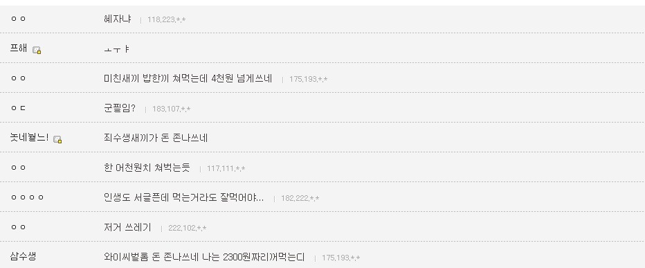 삼수생의 저녁식사.jpg | 인스티즈