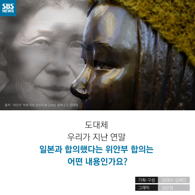  부정(不正)과 부정(否定) | 인스티즈
