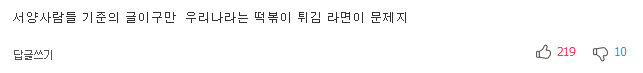 여성들이 특히 끊기 어려운 음식 8가지 | 인스티즈