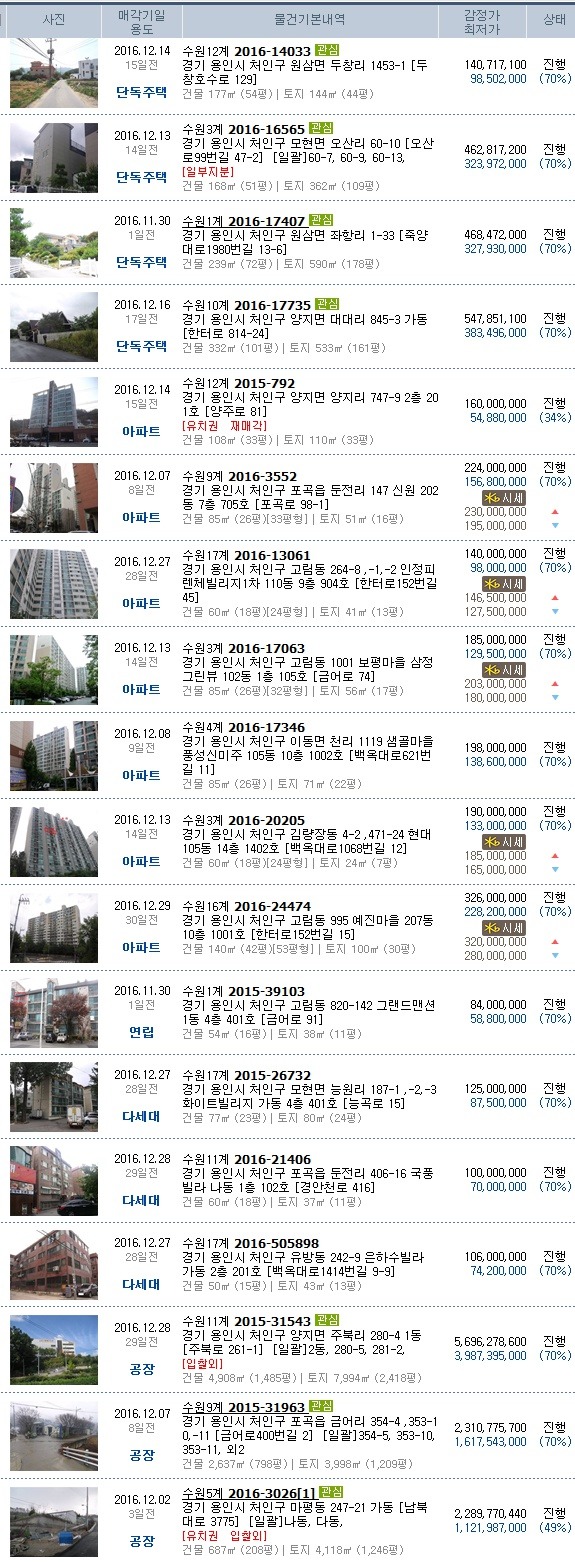 실로암엘피지충전소 이미지
