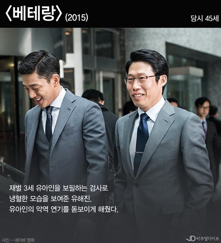 배우 유해진이 도깨비인 이유 | 인스티즈