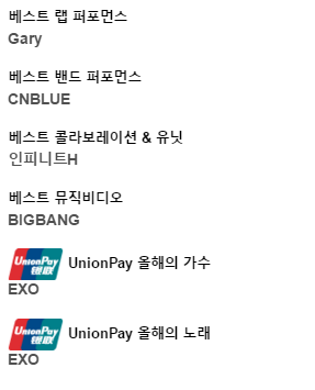 현재 MAMA 투표 1위 현황.jpg | 인스티즈