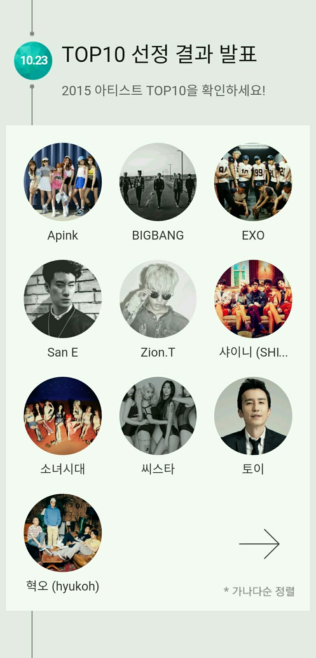2015 멜론뮤직어워드 TOP10 | 인스티즈