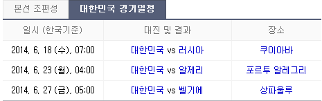 월드컵어패럴 이미지
