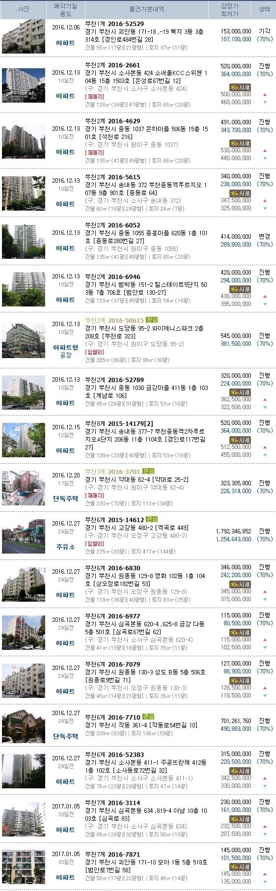 세무사함정태사무소 이미지
