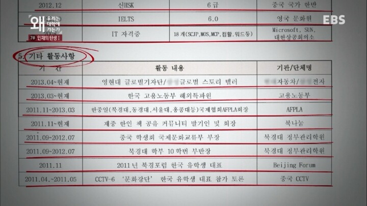 좋은학교 화려한 스펙이 과연 사회가 원하는 인재상일까? | 인스티즈
