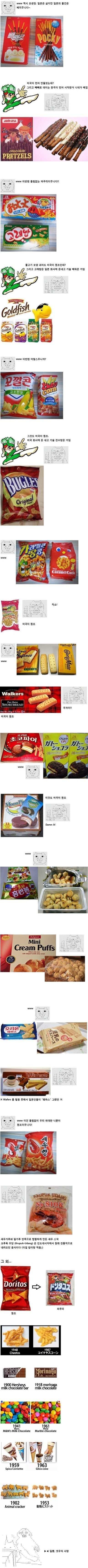 이놈들도 표절이 만만찮구나 | 인스티즈