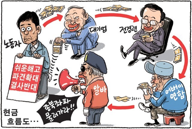 어버이연합 자금줄 테이블.jpg | 인스티즈
