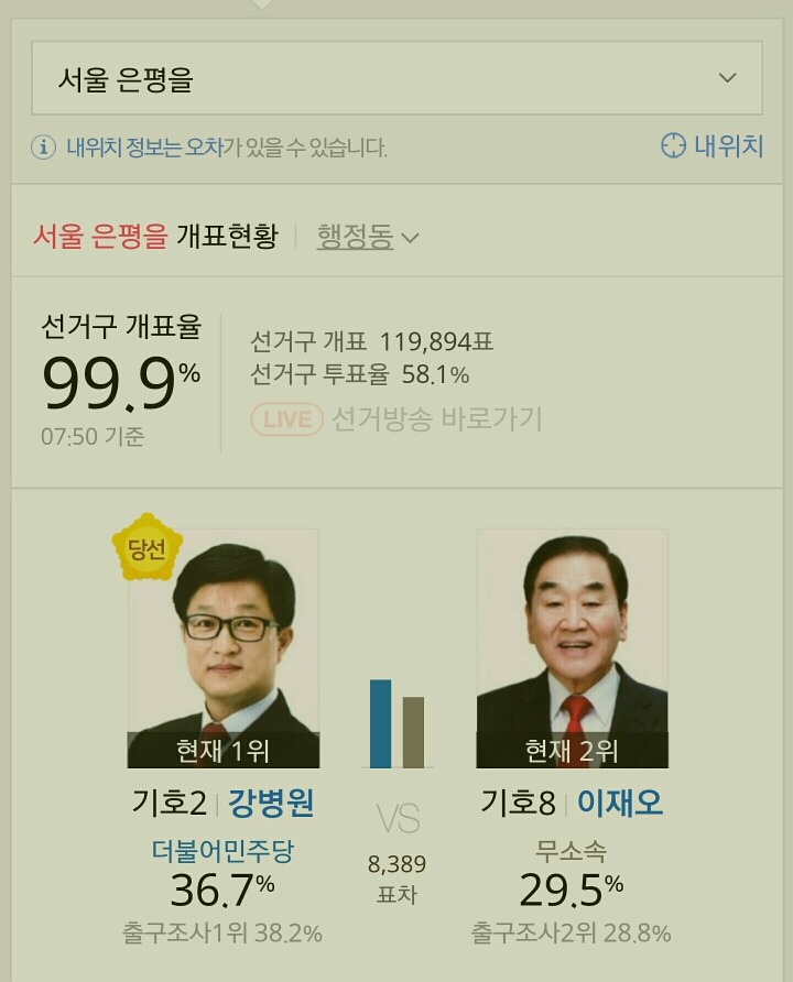  제20대 국회의원 선거 서울특별시 더불어 민주당 당선자들.jpg | 인스티즈