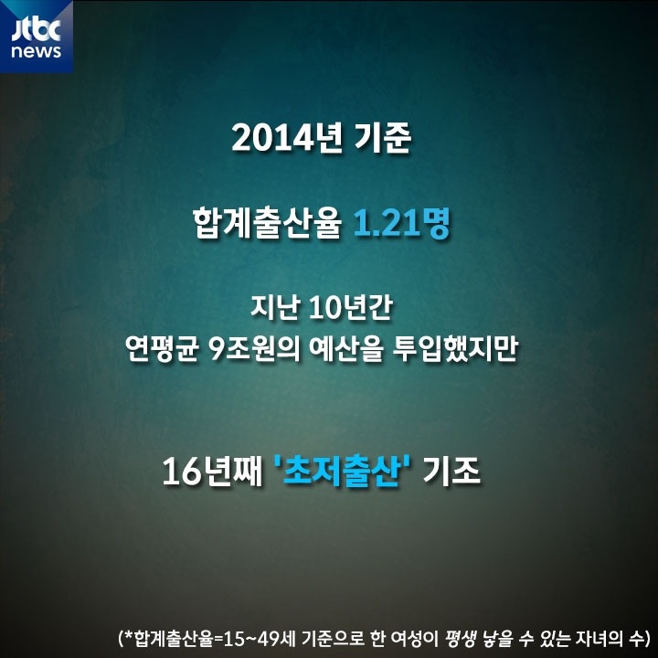  인구절벽에 놓인 대한민국 | 인스티즈