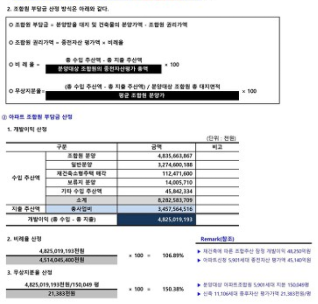 공유공람 이미지