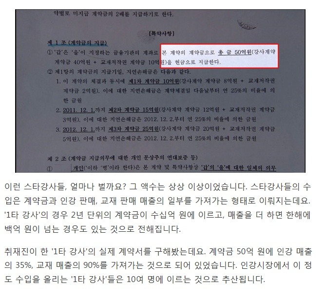 인터넷 1타강사들 수입.jpg | 인스티즈